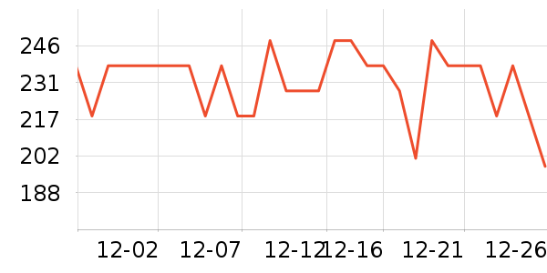 ���� BRAVOLDŤŤ����ʷ�۸�