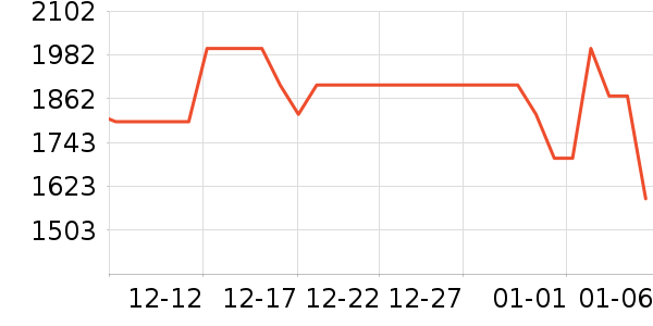 өʯ���ܼҾ���ʷ�۸�