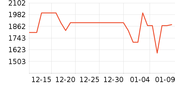 өʯ���ܼҾ���ʷ�۸�