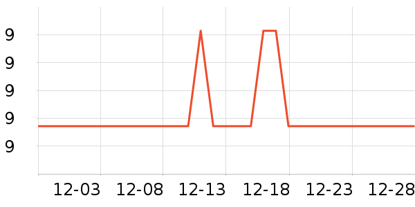 E׼����Ԯ������ʷ�۸�