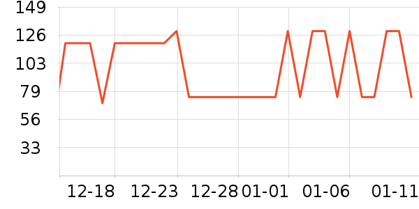 ��������������ʷ�۸�