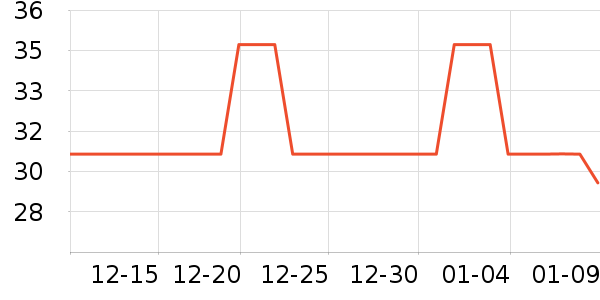 ά����������������ʷ�۸�