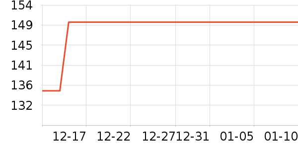 �Ͽ�ٯ�٤����ʷ�۸�