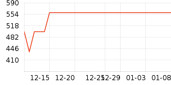 ����������������ʷ�۸�