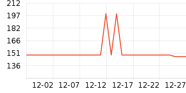 ��������������ʷ�۸�