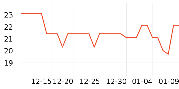 �ܱ�ŵ��๤����ʷ�۸�