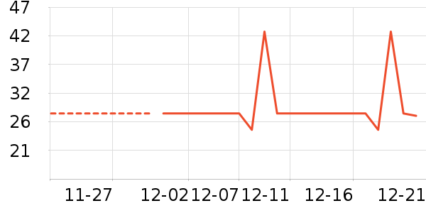 �������커��˪��ʷ�۸�