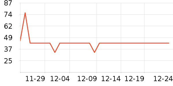 ŷ���Ż�����װ��ʷ�۸�