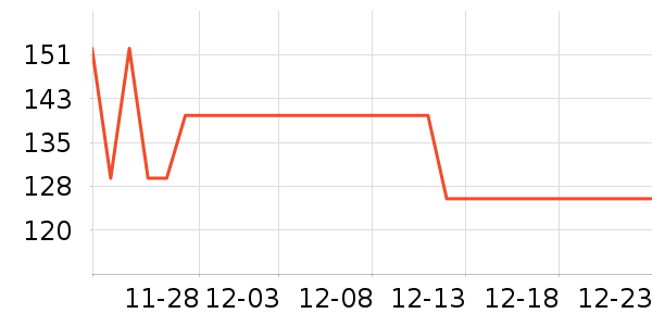 �����������̺��ʷ�۸�