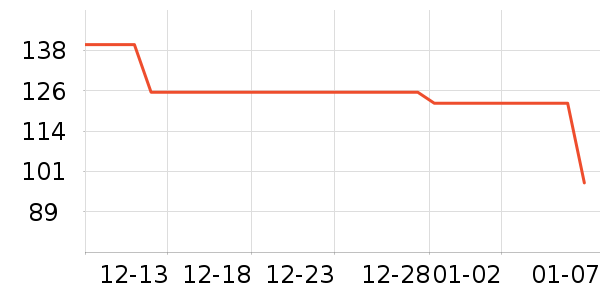 �����������̺��ʷ�۸�