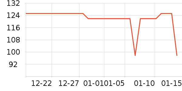 �����������̺��ʷ�۸�