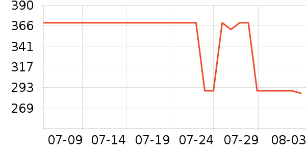 ���ϴ�˹�˶�Ь��ʷ�۸�