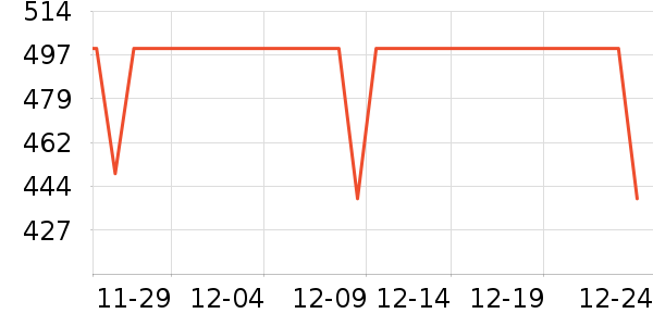 �˾ż������/����ʷ�۸�