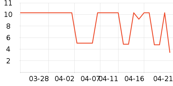 ����ϴ��ˮ��ʷ�۸�