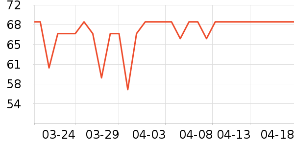 ɬ�Ը�����ʷ�۸�