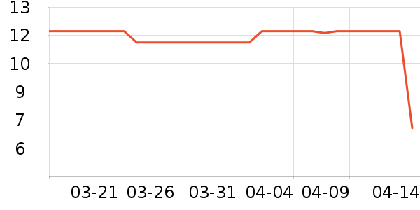 �ʳ�������/������ʷ�۸�