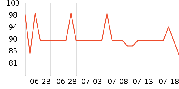 ������ʿ�ڿ���ʷ�۸�