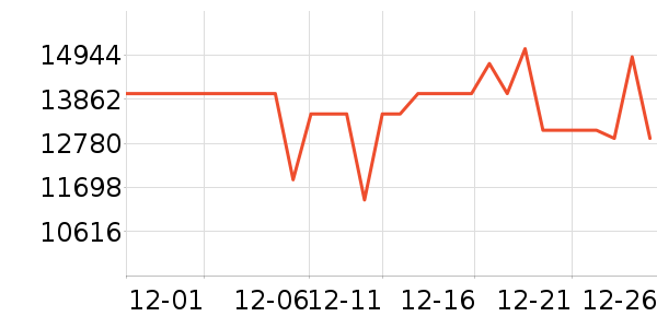 ��֥������ʷ�۸�