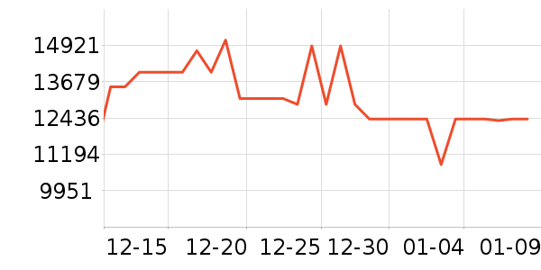 ��֥������ʷ�۸�