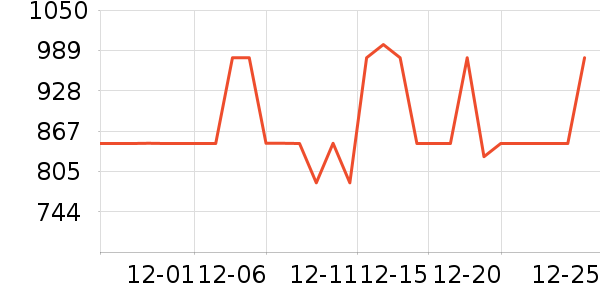 ������ͨ�ýŵ���ʷ�۸�