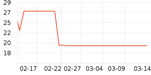 ONEFULLƤ�߻�����ʷ�۸�