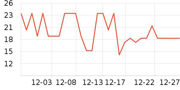 ONEFULLƤ�߻�����ʷ�۸�