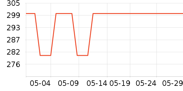 ���ʫ��Ĥ������ʷ�۸�