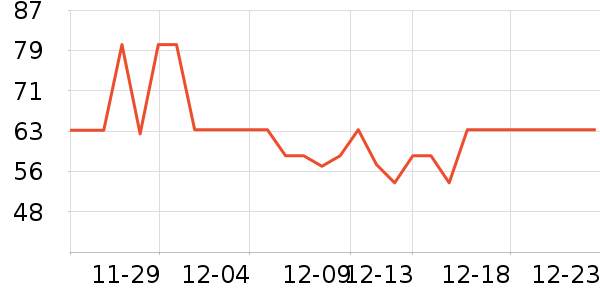 ��������������ʷ�۸�