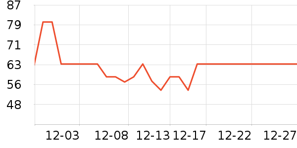 ��������������ʷ�۸�