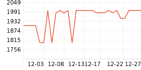 ��������������ʷ�۸�