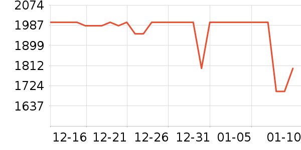 ��������������ʷ�۸�