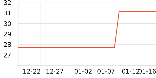 ˼�������ʷ�۸�