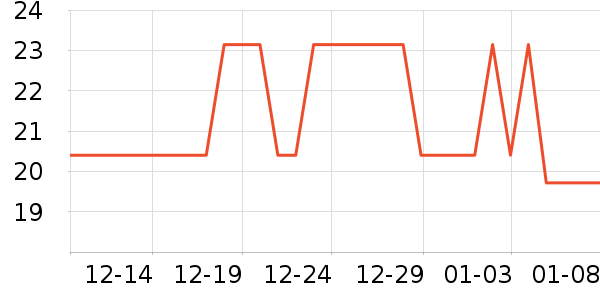 �������/��/��/�������ʷ�۸�