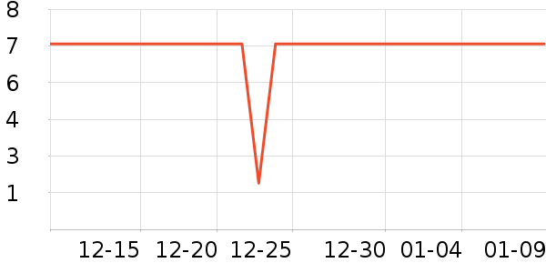 �б߹���ʳ��ʷ�۸�