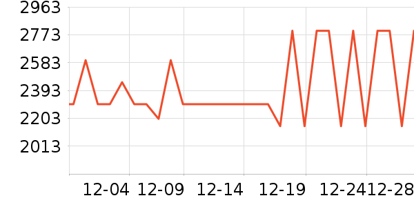 �῵������ͷ��ʷ�۸�