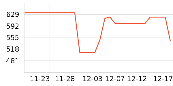 ���Ǵ洢����ʷ�۸�