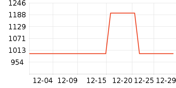 ����Ũ��׾���ʷ�۸�