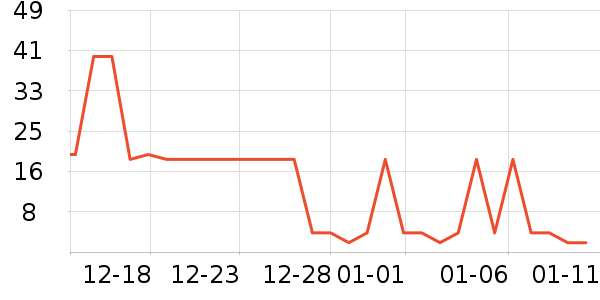 С¹����������ʳ��ʷ�۸�