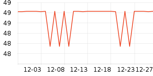 ��ħ�ֻ���Ĥ ��ʷ�۸�