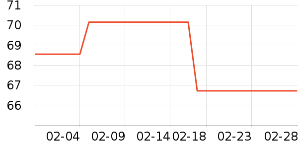 ����ʱ���ͯ����/ͯ����ʷ�۸�