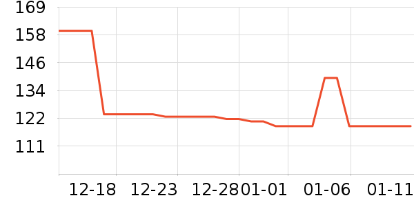 ��Ȼ�û�����װ��ʷ�۸�