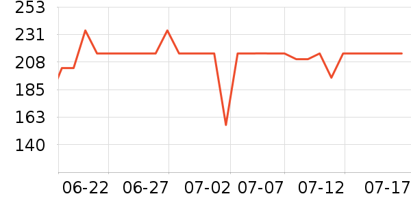 NEW ERA�˶������ʷ�۸�