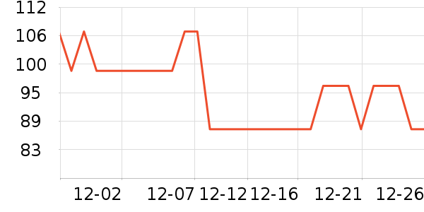 9i9Ӥͯ˯��/������ʷ�۸�