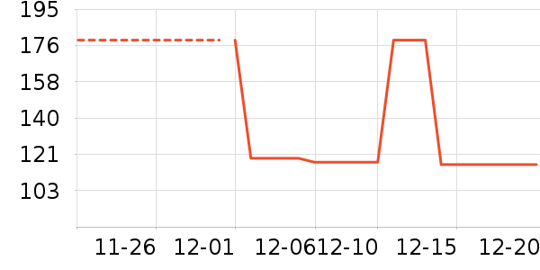 �����ö�ͯѩ��ѥ��ʷ�۸�