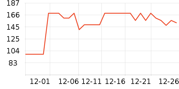 ����ϲά����/������/����п����ʷ�۸�