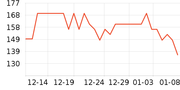 ����ϲά����/������/����п����ʷ�۸�