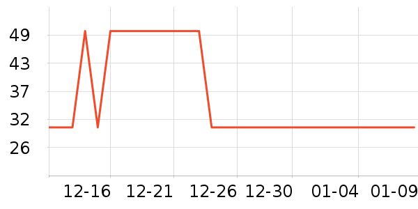 ���������ʷ�۸�