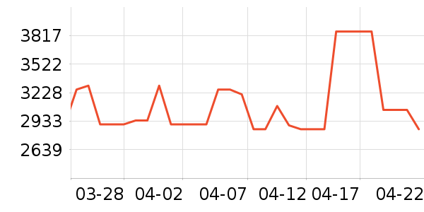 ����������Ͱ/�ǰ���ʷ�۸�