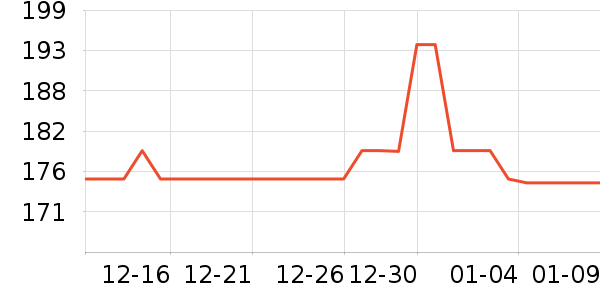 �ɿ����뵶��ʷ�۸�