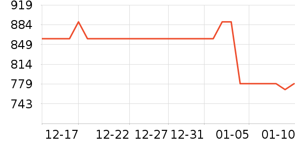 ����ϴ�»���ʷ�۸�